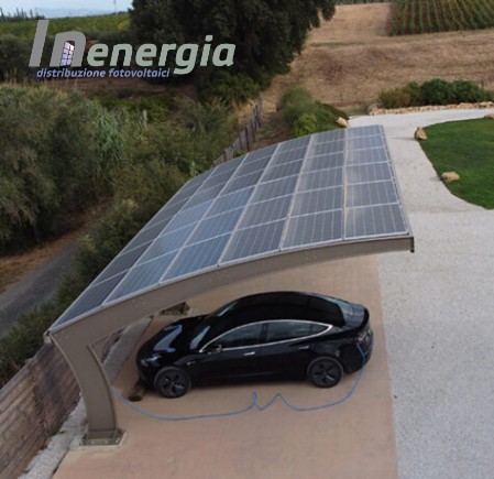 inenergia inenergia