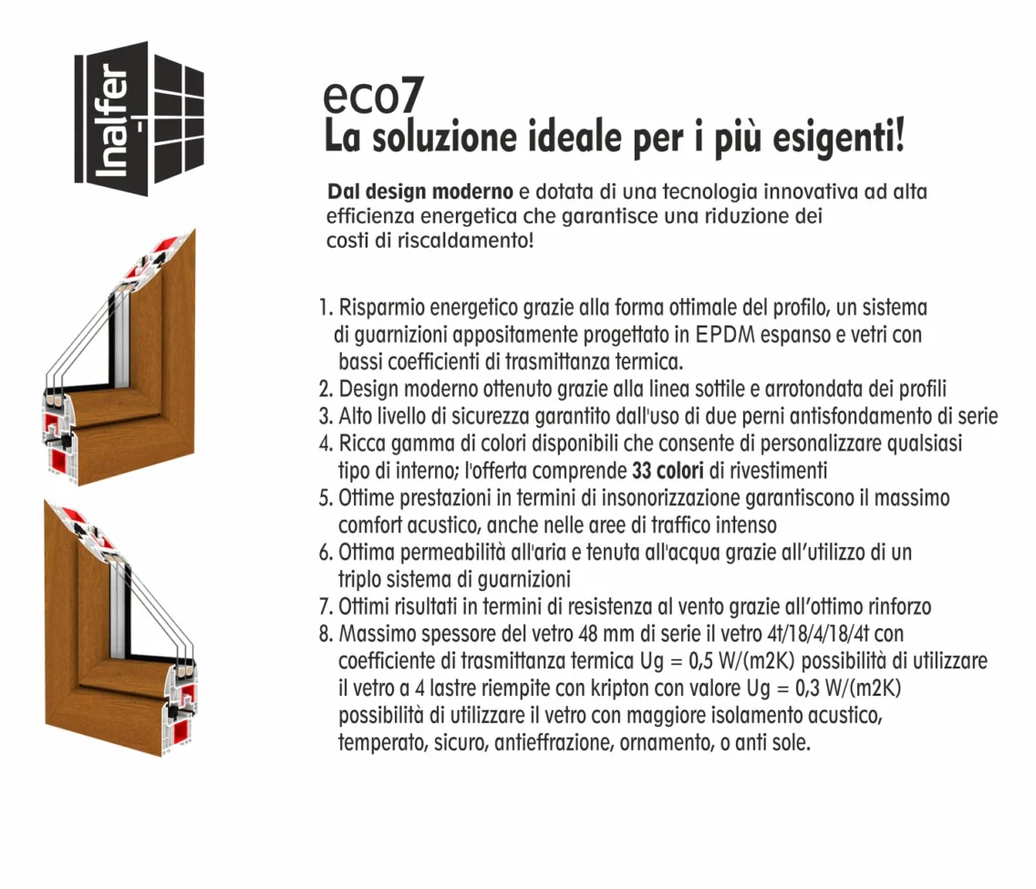 Eco 7 soluzione ideale per i piu esigenti 